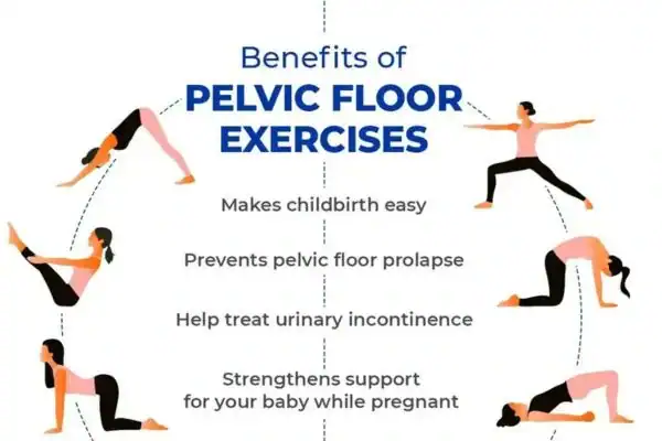 Pelvic Floor Exercises with faecal incontinence Wilmslow